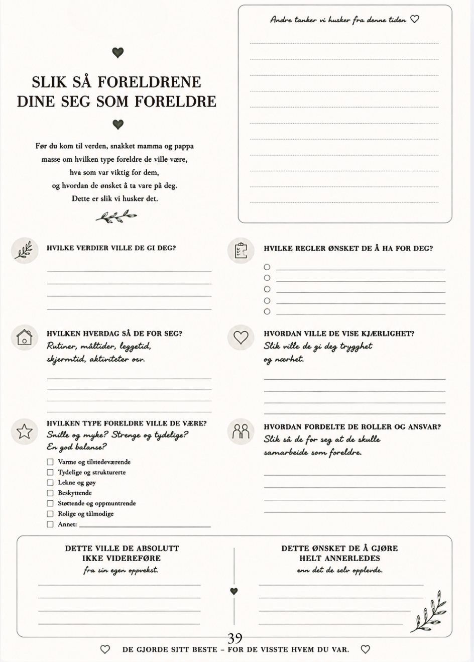 Slik så foreldrene dine seg som foreldre